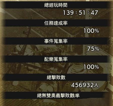 战国无双5全任务攻略-战国无双5全武将满技能破解版