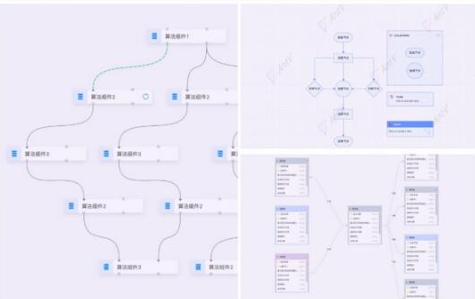 X6图编辑器-X6(图编辑引擎)下载 v2.0.0官方版