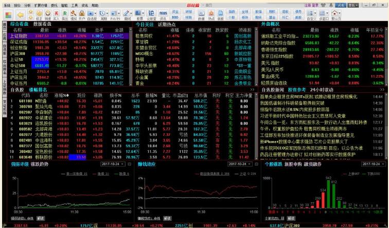 同花顺软件官方免费下载-同花顺下载 v9.10.90官方免费版