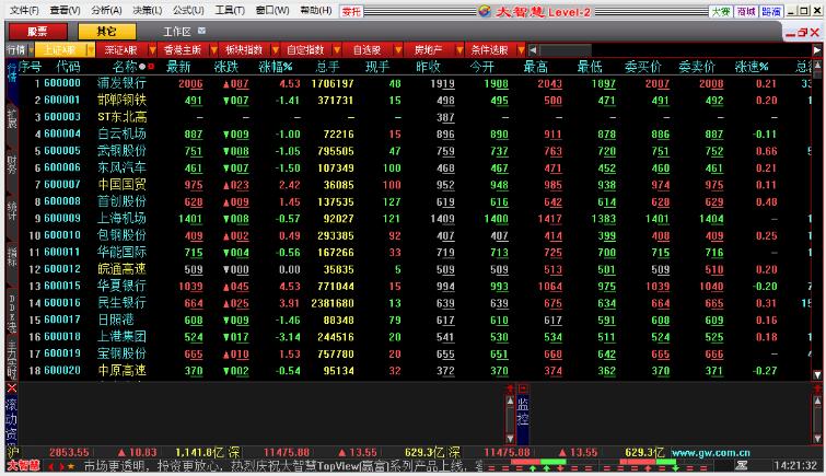 大智慧软件-大智慧股票软件下载 v8.41.0.21318免费版