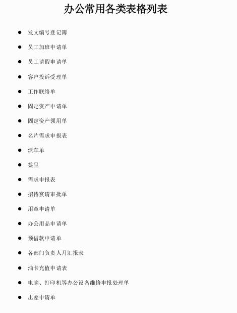 办公表格模板大全下载-常用办公表格模板大全下载 Word版