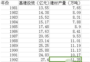 EViews11破解版下载-EViews11中文破解版下载 附安装教程