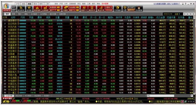 钱龙旗舰版官方下载-钱龙旗舰下载 v5.80 B1560官方版