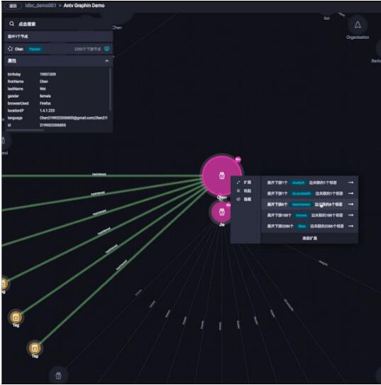 -Graphin(图表分析软件)下载 v1.6.0官方版