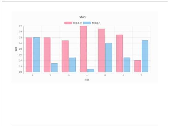 -BootstrapBlazor组件库下载 v5.0.13官方版
