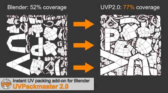 -UV贴图打包插件(UVPackmaster PRO)下载 v3.1.2免费版