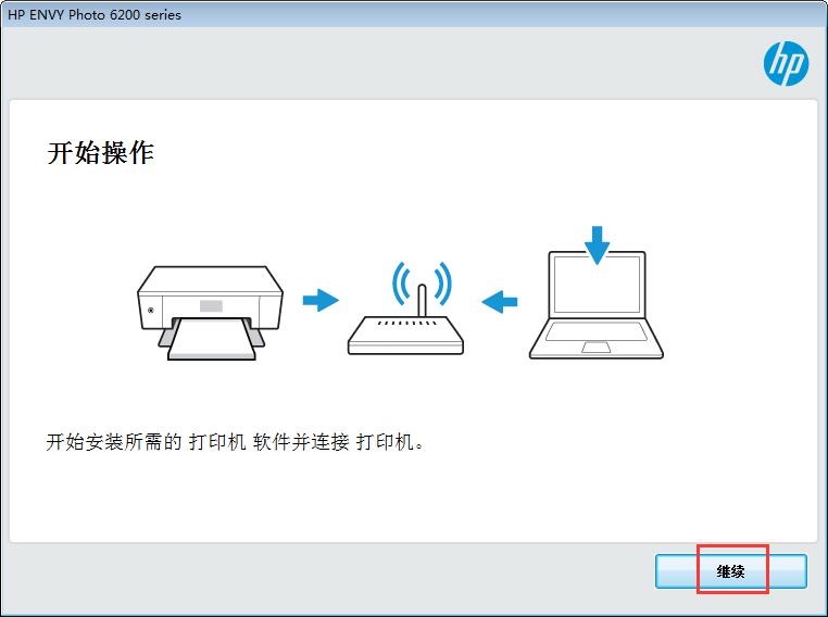 惠普6200驱动-惠普HP ENVY Photo 6200打印机驱动下载 附安装教程