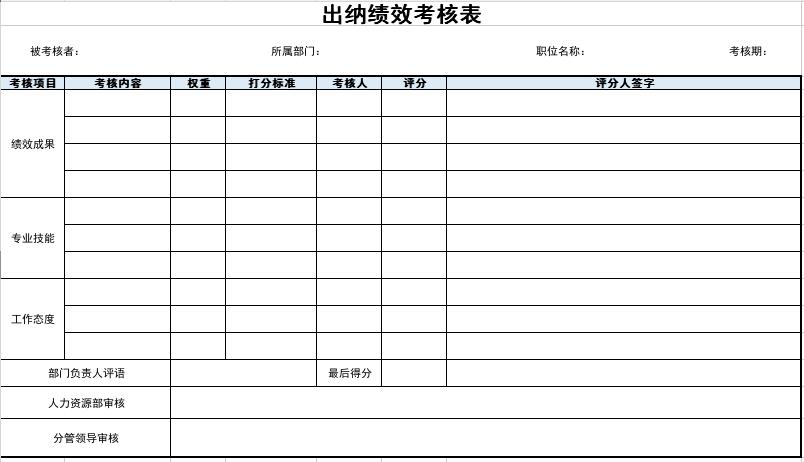 出纳绩效考核表模板-出纳绩效考核表下载 Excel免费版