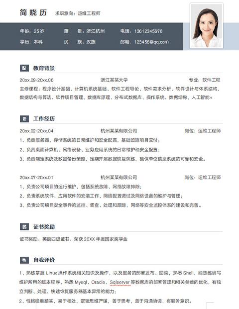 运维工程师简历模板电子版-运维工程师简历模板下载 Word版