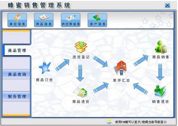 蜂蜜销售管理系统-蜂蜜销售管理系统下载 v1.0官方版