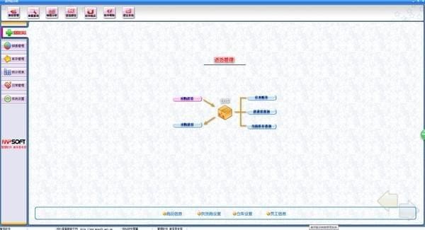 -美萍鞋店销售管理系统下载 v2020v2官方版