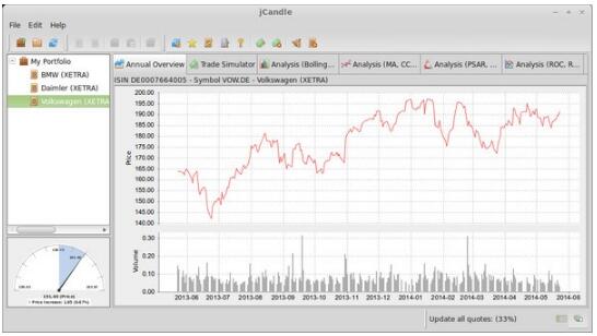 -jCandle(技术图表分析软件)下载 v3.7.0官方版