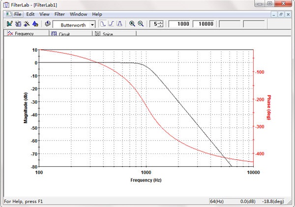 -FilterLab(低通滤波器设计软件)下载 v2.0 免费版