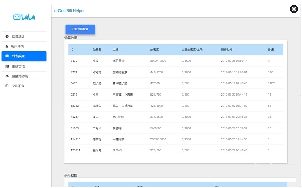 二狗哔哩哔哩助手下载-二狗哔哩哔哩助手下载 v2.9.1免费版