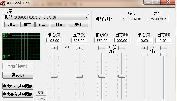 ATITool中文版-ATITool(ATI超频工具)下载 v0.27 汉化版 附教程