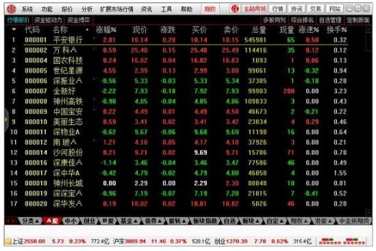 -中信证券至信期权专版交易系统下载 v8.47官方版