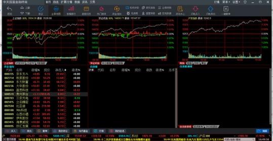 中天国富证券同花顺-中天国富证券网上交易系统下载 v8.70.41官方版