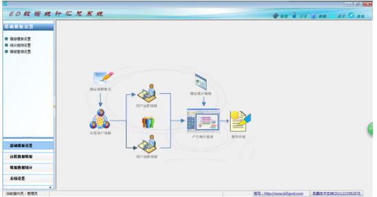 ed数据统计汇总软件破解版-ed数据统计分析软件下载 v3.63 官方版