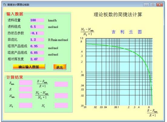 -简捷法计算理论板数软件下载 v1.0免费版