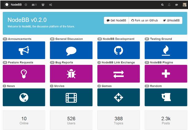 -NodeBB(中文论坛系统)下载 v1.16.1官方版 附安装配置教程