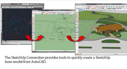 -Land F/X for SketchUp(景观设计插件)下载 v3.30 免费版