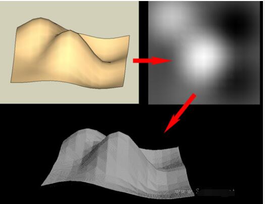 -sketchup地形转置换贴图插件(Heightmap from model)下载 v1.0x 官方版