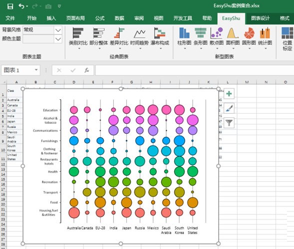 EasyShu破解版-EasyShu(Excel图表插件)下载 v2.81官方版