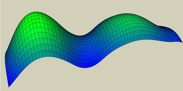 -color by z(sketchup按高程显示颜色插件)下载 v1.6.1 官方最新版