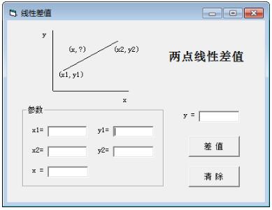 线性差值计算软件-线性差值计算下载 v1.0免费版