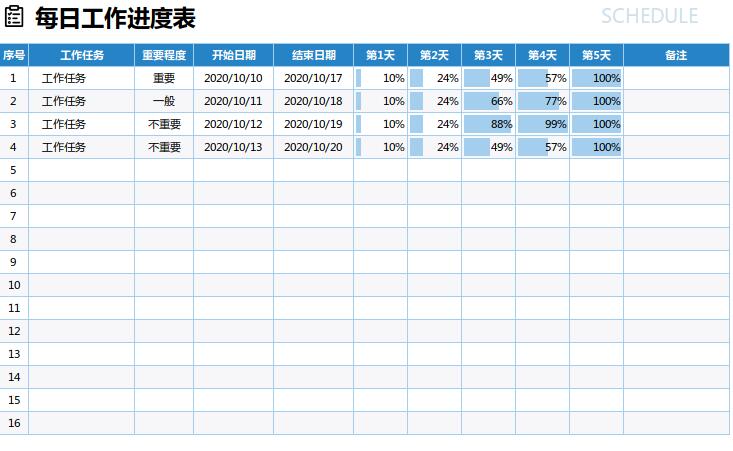 每日工作进度表格模板-每日工作进度表模板下载 Excel免费版