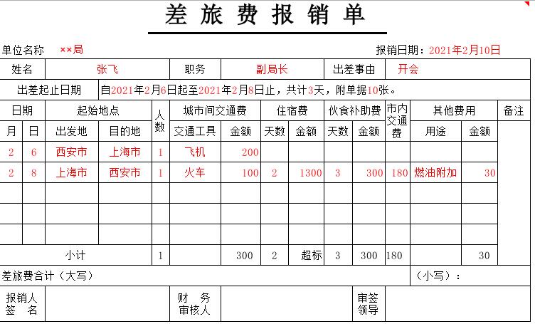 差旅费报销单excel模板下载-差旅费报销单模板下载 免费版