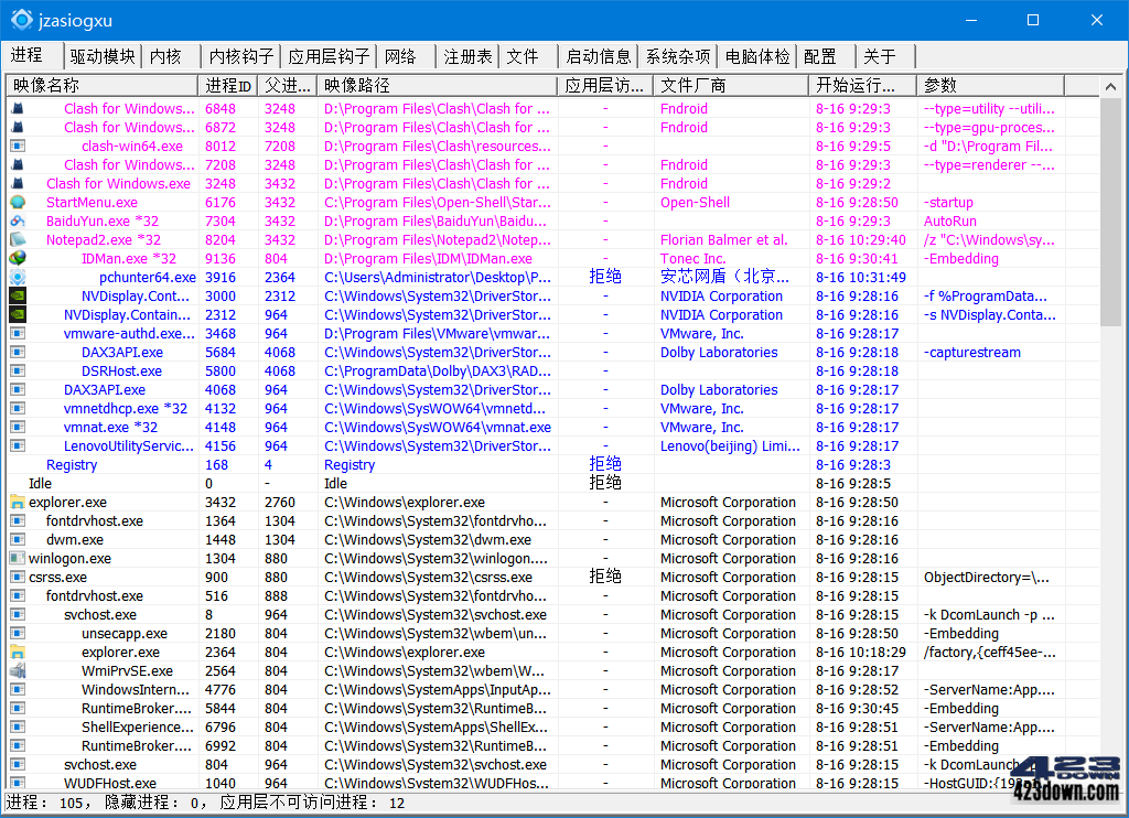 安芯网盾工具PCHunter v1.5.7 授权2023年版下载