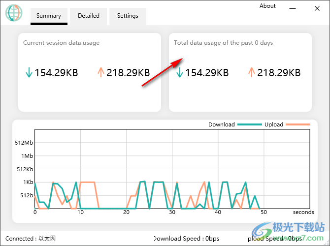 OpenNetMeter(网络流量监控)