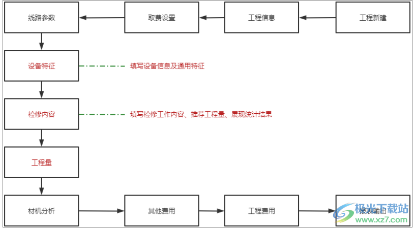 博微技改检修工程计价通T1软件