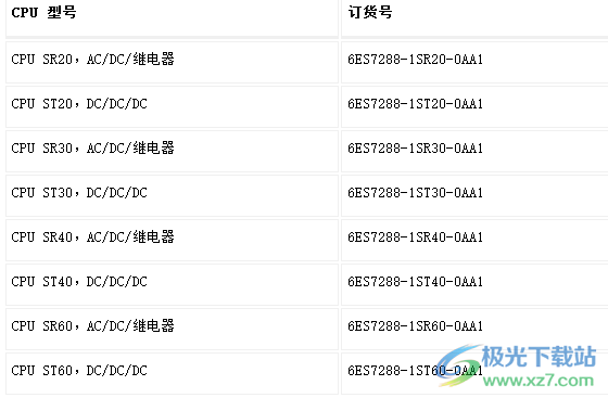 STEP 7‑Micro/WIN SMART编程软件