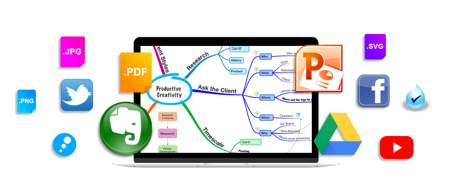 imindmap mac版下载-imindmap for macv12 苹果电脑版