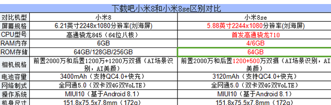 小米8se驱动