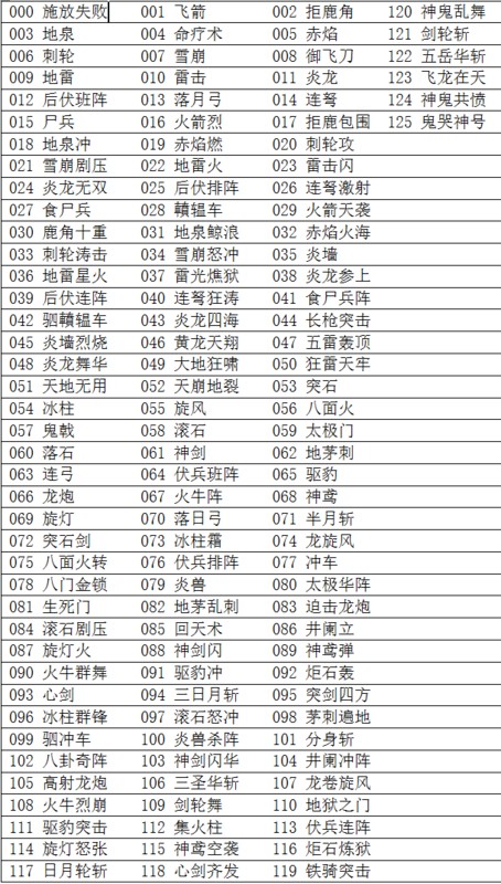 三国群英传3免安装