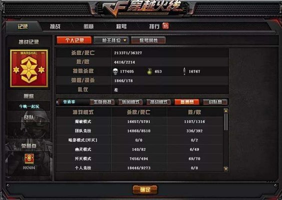 穿越火线外国服