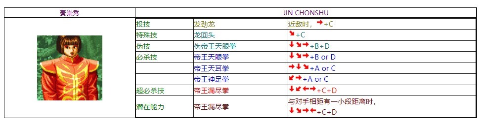 饿狼传说3电脑版 饿狼传说3绿色版