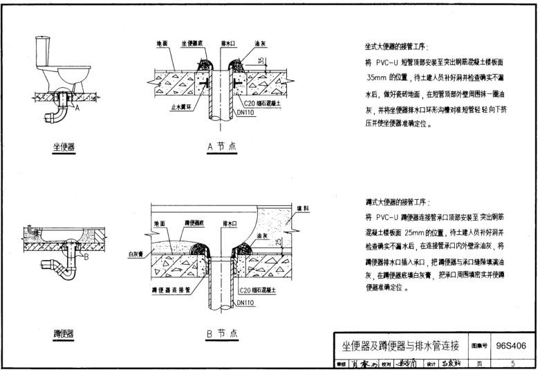 19s406排水管安装图集下载-19s406给排水图集免费版