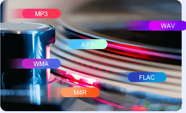 AnyMP4 Blu-ray Player(蓝光视频播放器)