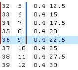 ultraedit64位编辑