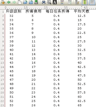 ultraedit64位编辑