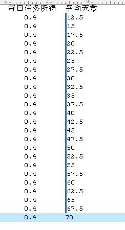 ultraedit64位编辑