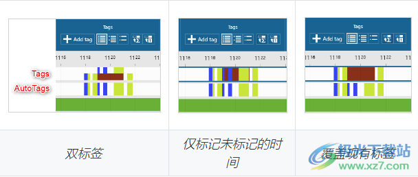 时间管理软件(ManicTime)