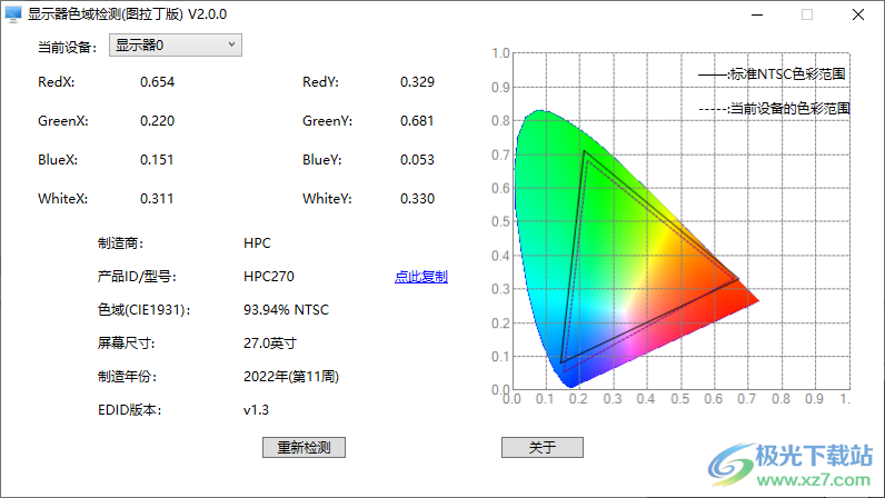 显示器色域检测图拉丁版