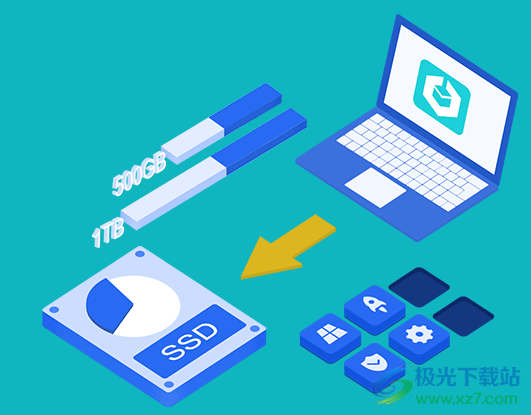 iSunshare CloneGo(磁盘克隆)