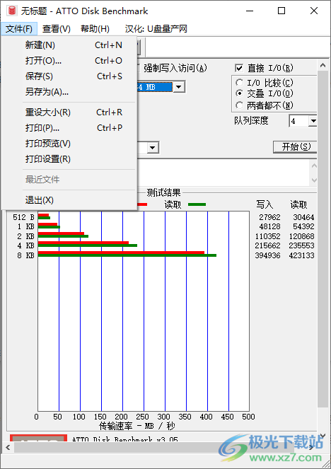 ATTO Disk Benchmark(磁盘测试)