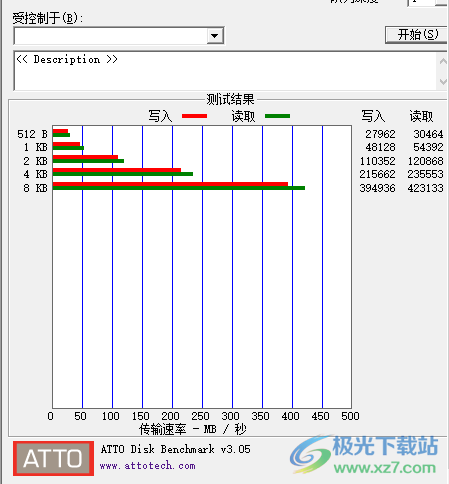 ATTO Disk Benchmark(磁盘测试)